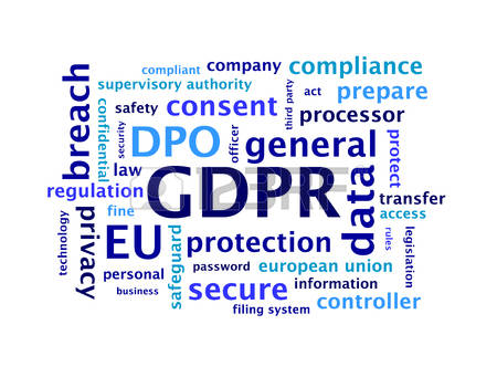 GDPR União Européia